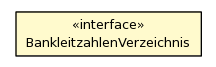 Package class diagram package BankleitzahlenVerzeichnis