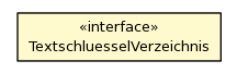 Package class diagram package TextschluesselVerzeichnis