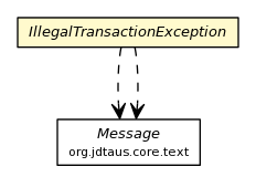 Package class diagram package IllegalTransactionException