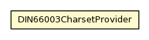 Package class diagram package DIN66003CharsetProvider