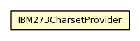 Package class diagram package IBM273CharsetProvider