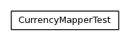 Package class diagram package org.jdtaus.banking.spi.it