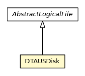 Package class diagram package DTAUSDisk