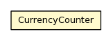 Package class diagram package CurrencyCounter