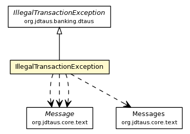 Package class diagram package IllegalTransactionException