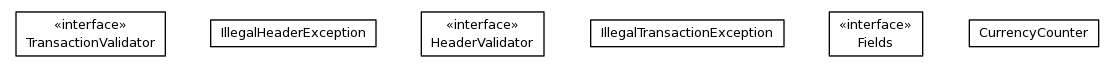 Package class diagram package org.jdtaus.banking.dtaus.spi