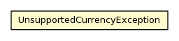 Package class diagram package UnsupportedCurrencyException