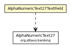 Package class diagram package AlphaNumericText27TextField