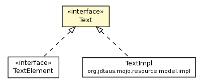 Package class diagram package Text