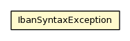 Package class diagram package IbanSyntaxException