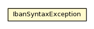 Package class diagram package IbanSyntaxException