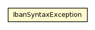 Package class diagram package IbanSyntaxException